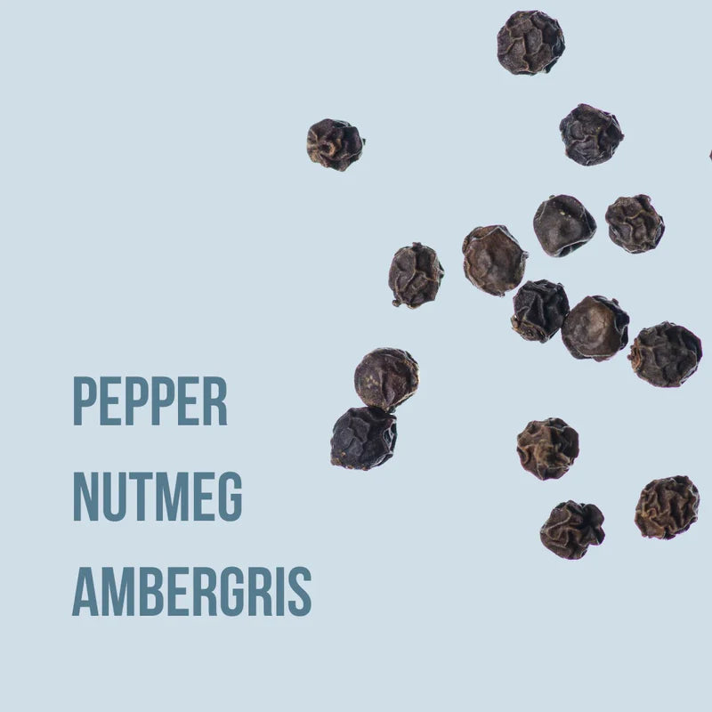 Lock It Down Fragrance